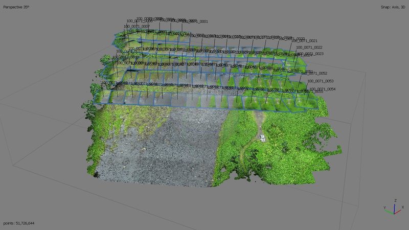 Nuage de points photogrammétrique et positions de prise de vue dans Agisoft Metashape